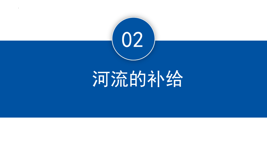 湘教版（2019）选择性必修1 4.1陆地水体及其相互关系课件（共33张ppt)