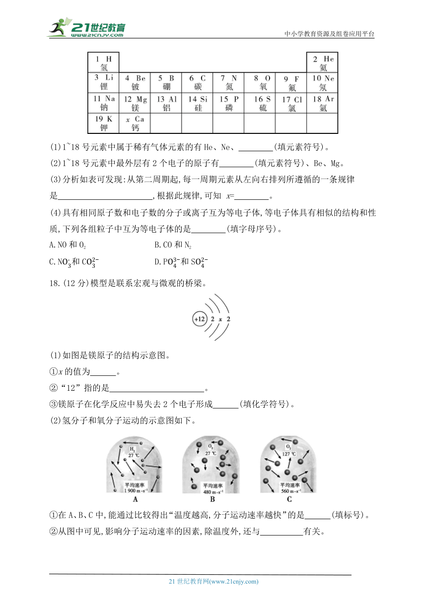 2024科粤版九年级化学上学期单元测试卷--第二章空气、物质的构成测试卷(含答案）