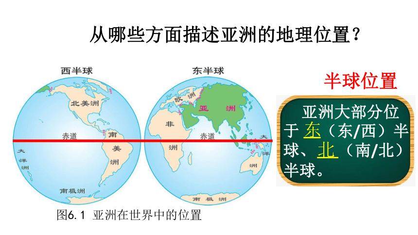 人教版七年级地理下册   第六章第一节亚洲的位置和范围 (共19张PPT)