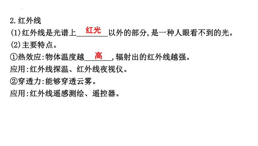 4.5光的色散 课件(共18张PPT) -人教版物理八年级上册