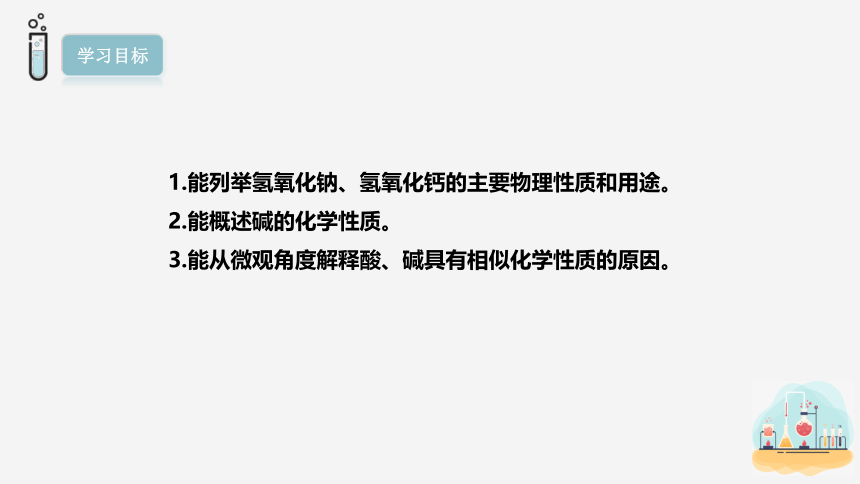 10.1 常见的酸和碱 第3课时 课件(共26张PPT内嵌视频) 2023-2024学年人教版化学九年级下册