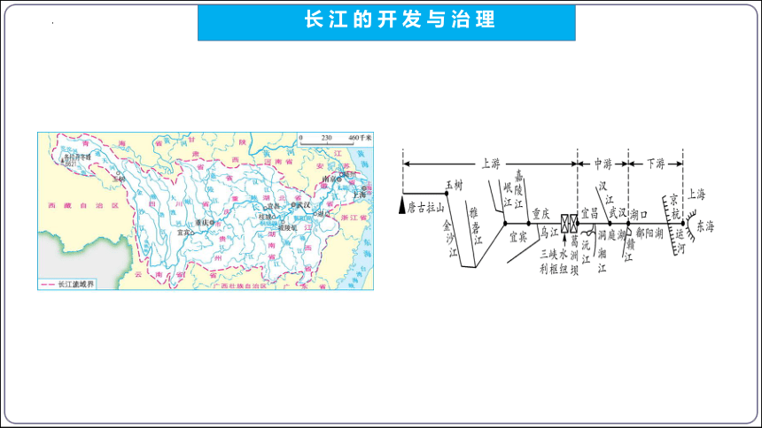 【2023秋人教八上地理期中复习串讲课件+考点清单+必刷押题】第二章 （第3课时河流、自然灾害） 【串讲课件】(共66张PPT)