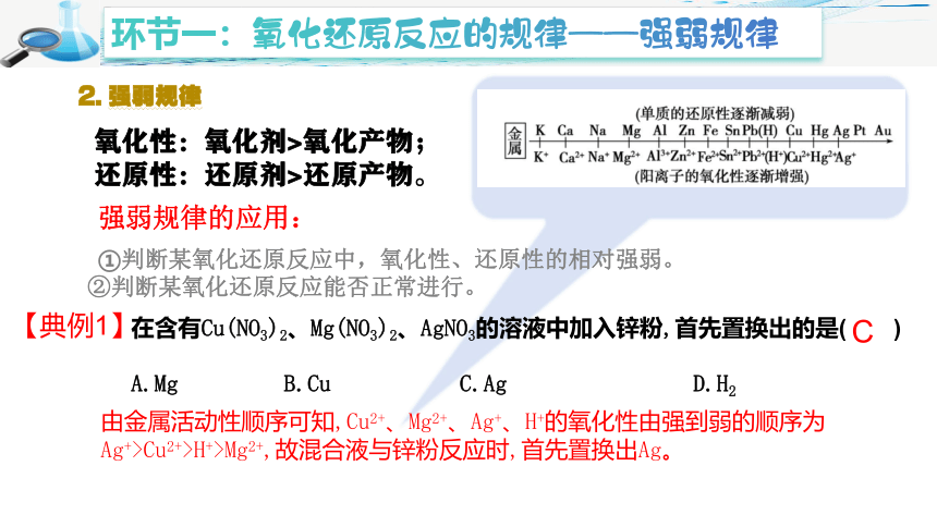 1.3.3 氧化还原反应的规律及其应用-高一化学课件(共25张PPT)（人教版2019必修第一册)