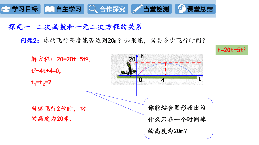 26.3 实践与探索 第2课时 课件(共21张PPT) 华东师大版九年级数学下册