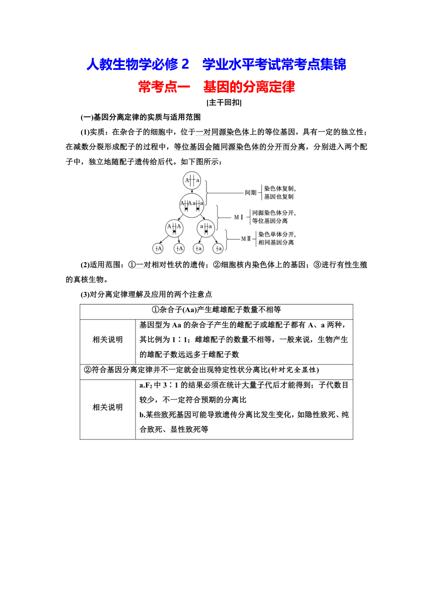 人教2019生物学必修2学业水平考试常考点习题集锦：常考点一　基因的分离定律（含解析）