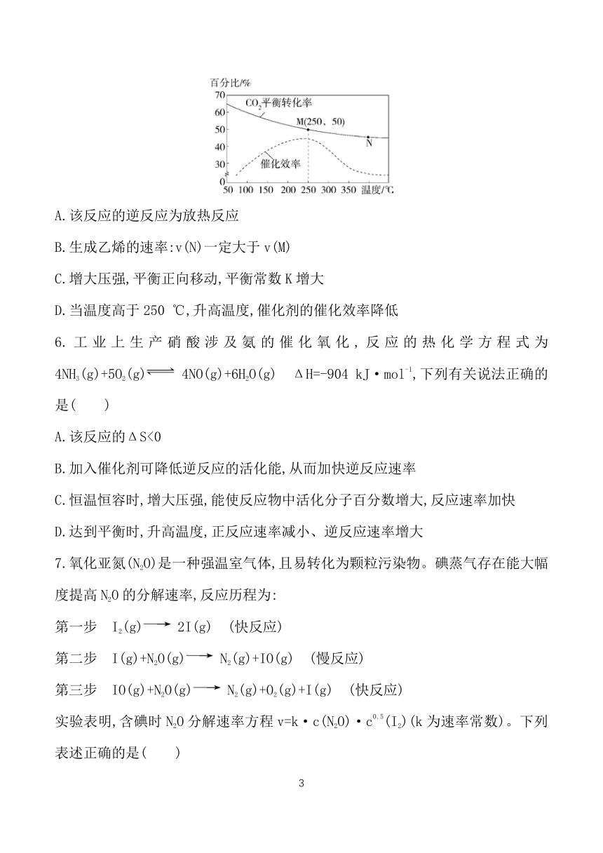 2024鲁科版新教材高中化学选择性必修1同步练习--第2章　化学反应的方向、限度与速率（含解析）