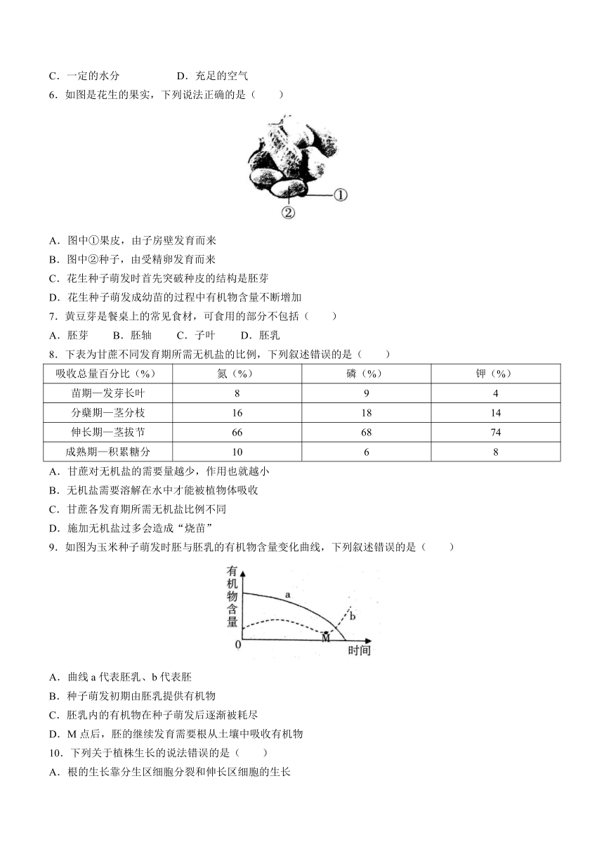 山东省烟台市龙口市2022-2023学年六年级下学期期末生物试题(无答案)