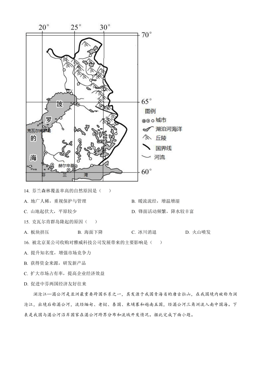 辽宁省实验名校2023-2024学年高二上学期12月月考试题 地理（解析版）