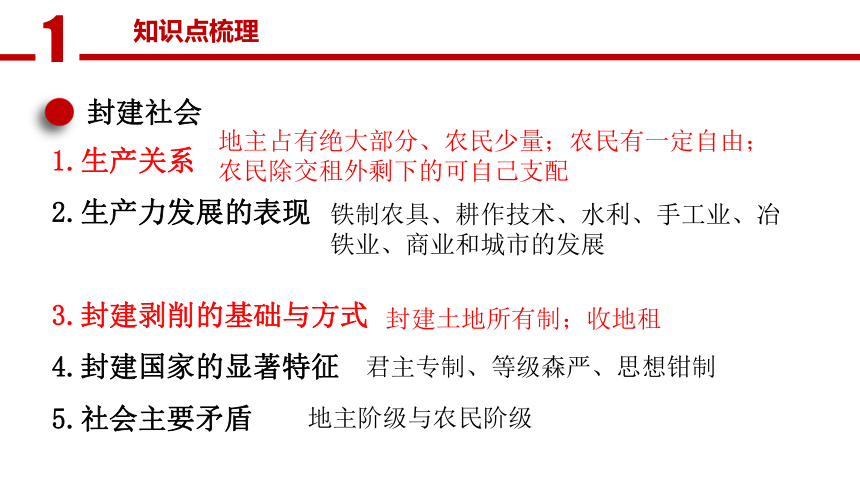 中国特色社会主义期中复习课件（132张ppt）-2023-2024学年高中政治统编版必修一