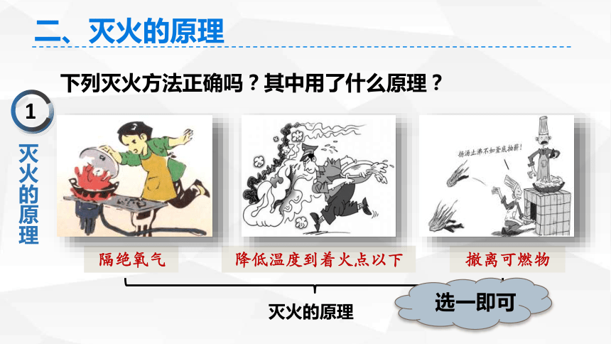 6.1燃烧与灭火 第一课时  课件(共20张PPT) ---2023--2024学年九年级化学鲁教版上册