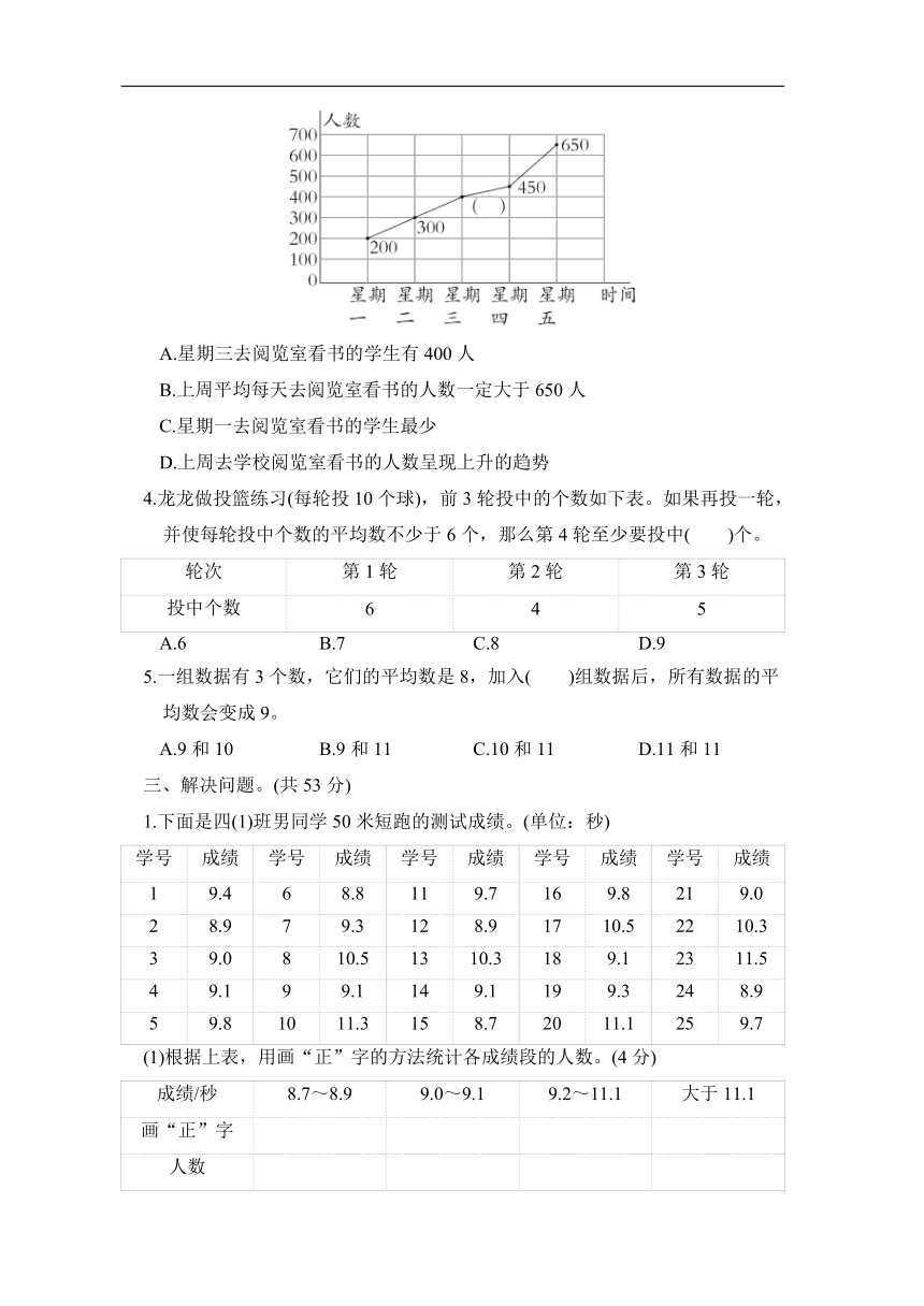 小学数学北师大版四年级下第六单元数据的表示和分析 综合素质达标（含答案）