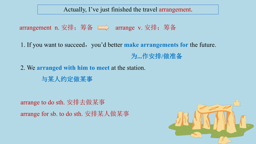 Unit 2 Travelling around Words and Expressions单词讲解课件