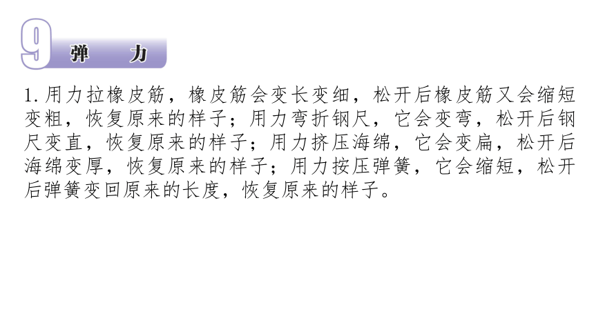 苏教版（2017版）四年级科学上册 《第3单元常见的力》知识点复习 课件（36张PPT）