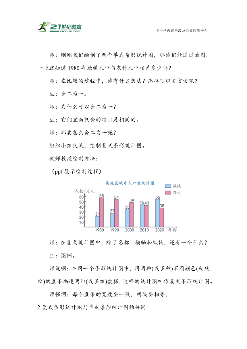 《复式条形统计图》（教案）人教版四年级数学下册