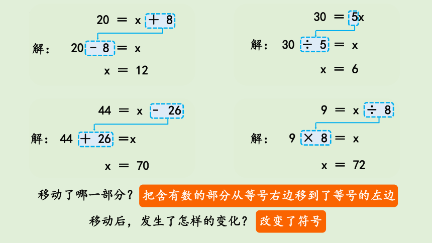 第四单元　　方程（５）课件(共18张PPT)　　沪教版五年级上册数学