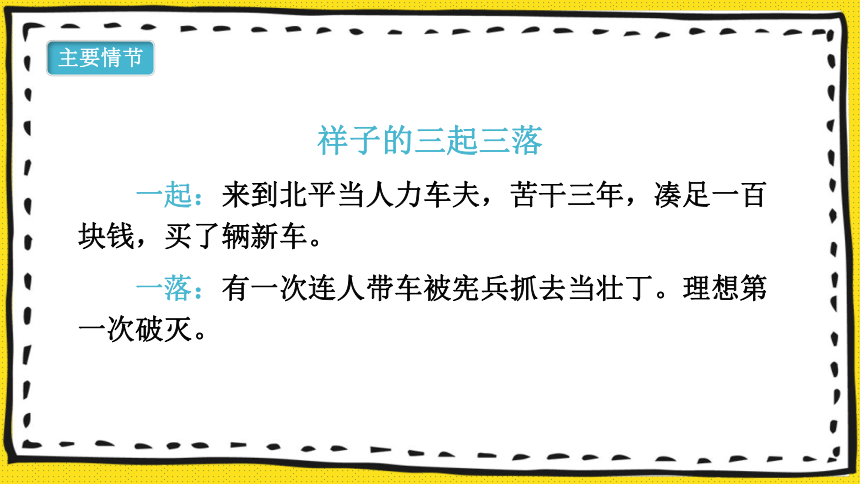 七年级下册语文第三单元名著导读 《骆驼祥子》 课件(共36张PPT)