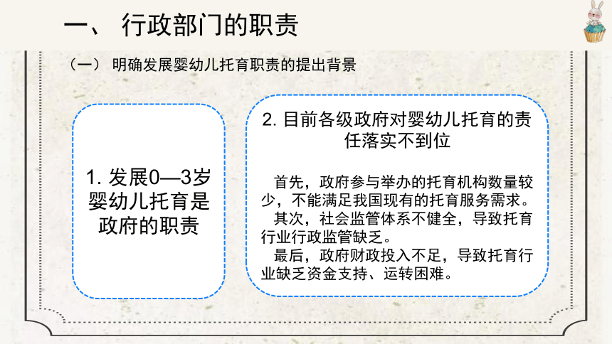 第五章 婴幼儿托育政策与法规的参与主体 课件(共60张PPT)高等教育出版社