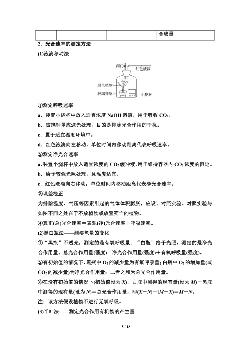 新人教生物学一轮复习素养加强课：2　光合作用和细胞呼吸的综合（含答案）