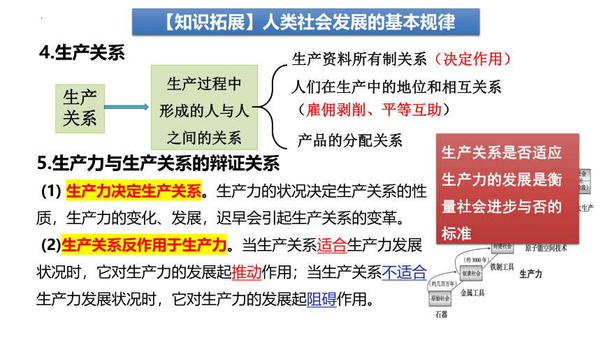 第一课 社会主义从空想到科学、从理论到实践的发展 课件（62张）-2024届高考政治一轮复习统编版必修一中国特色社会主义