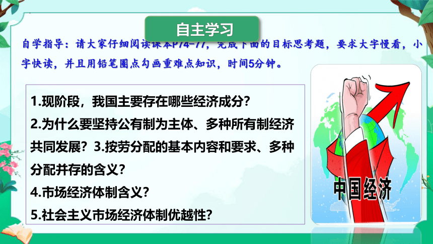 【核心素养目标】5.3基本经济制度  课件(共37张PPT)