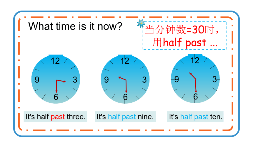 Module 8 Unit 1  What time does your school start?课件(共38张PPT)
