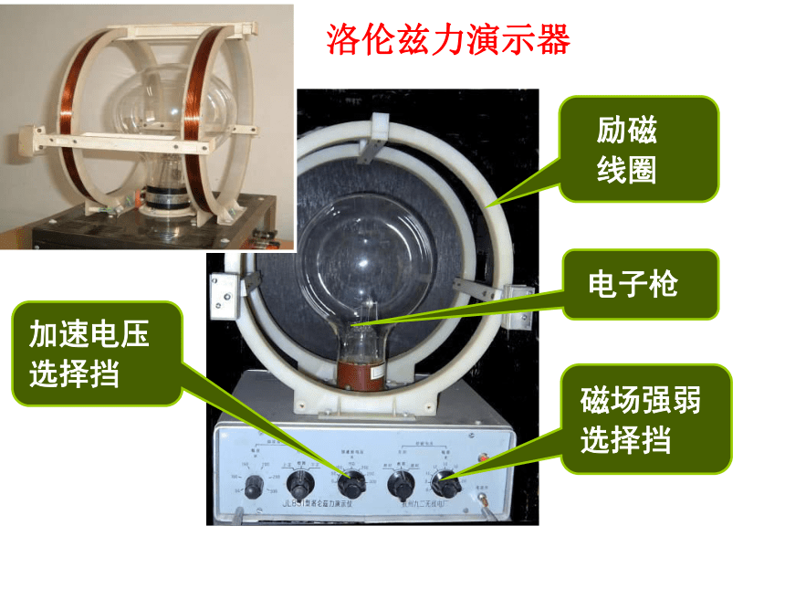 1.3带电粒子在匀强磁场中的运动课件 （16张PPT）高二下学期物理人教版（2019）选择性必修第二册