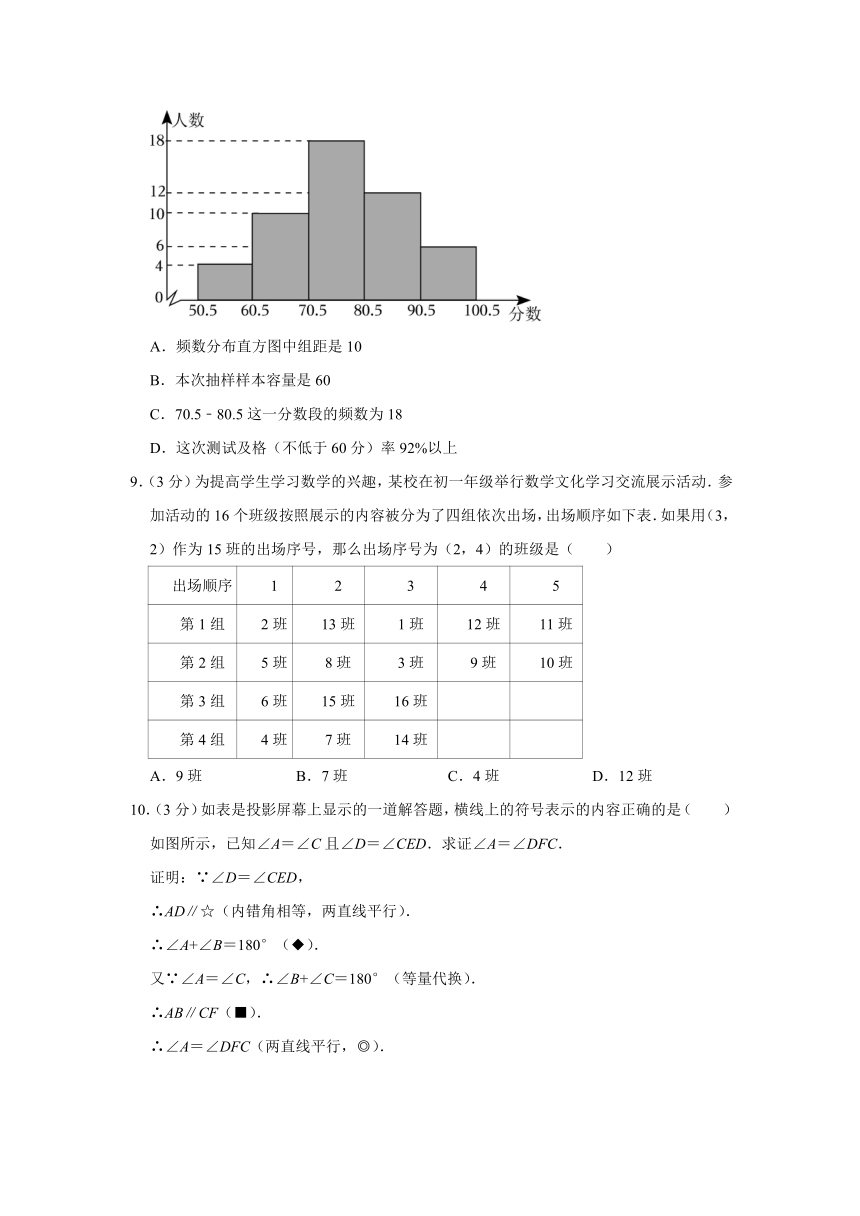 2022-2023学年山东省临沂市沂水县七年级（下）期末数学试卷（解析版）