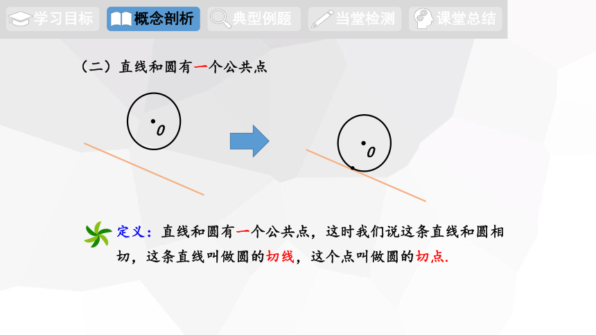 29.2 直线与圆的位置关系　课件(共15张PPT) 冀教版数学九年级下册