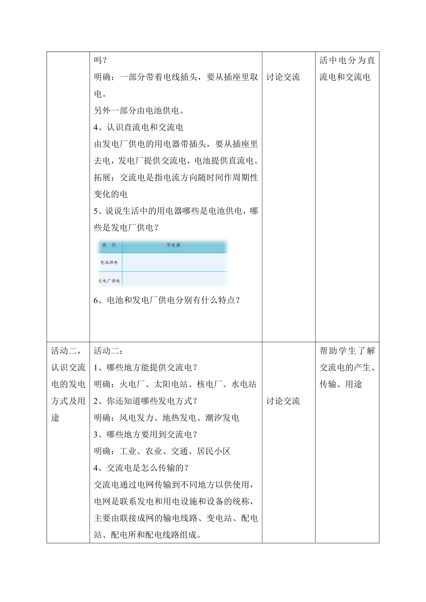 科学苏教版（2017秋）四年级上册15《生活中的电》教学设计（表格式）