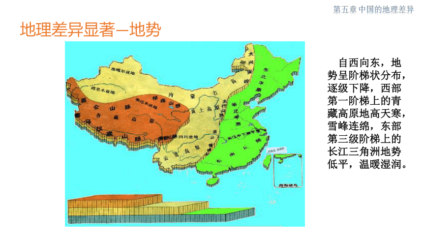 第五章 中国的地理差异 教学课件(共46张PPT)初中地理人教版八年级下册