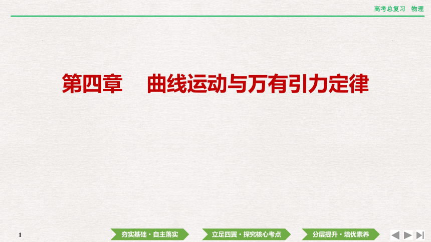 2024年高考物理第一轮复习课件：第四章  第1讲　曲线运动　运动的合成与分解