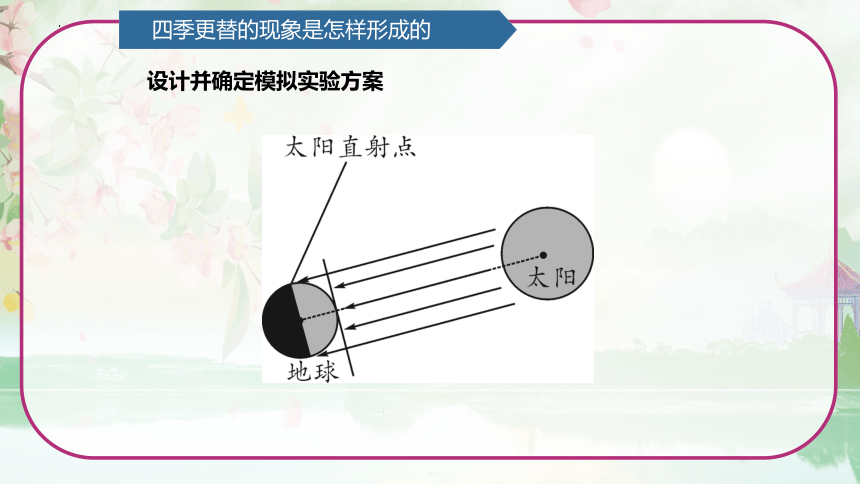 第4单元   自转与公转 4.2 四季更替 （课件）(共20张PPT)青岛版六年级科学上册