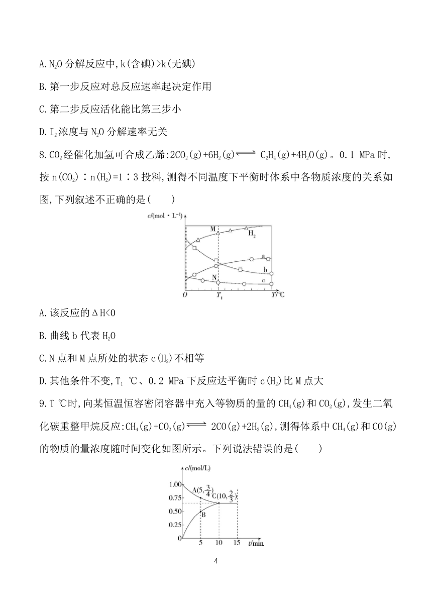 2024鲁科版新教材高中化学选择性必修1同步练习--第2章　化学反应的方向、限度与速率（含解析）