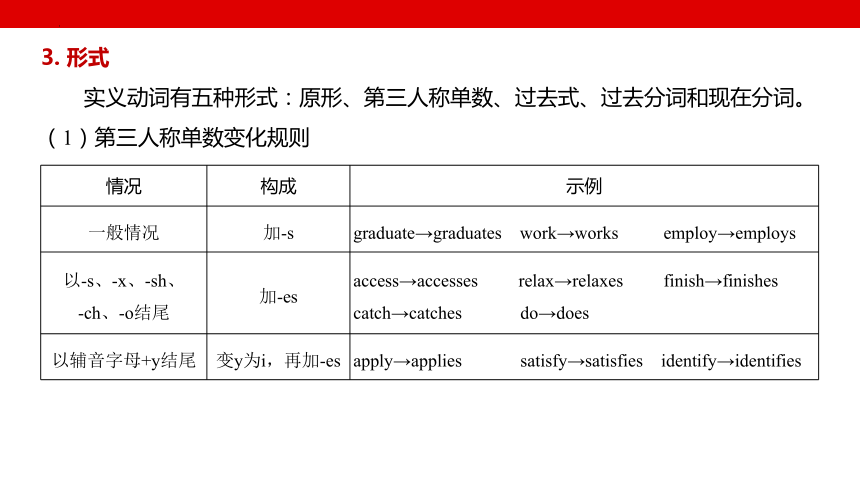 -2024届高三英语二轮复习语法专题 动词时态 课件(共29张PPT)