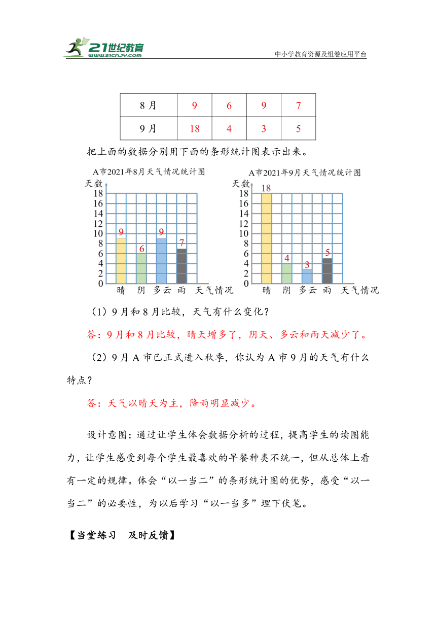7.2《条形统计图（2）》（教案）人教版四年级数学上册