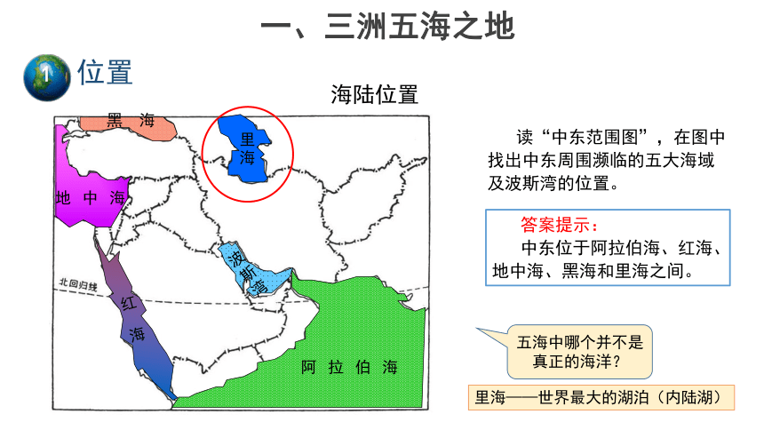 地理商务星球版七年级下册第七章第二节 中东 第1课时 优秀课件(共21张PPT)