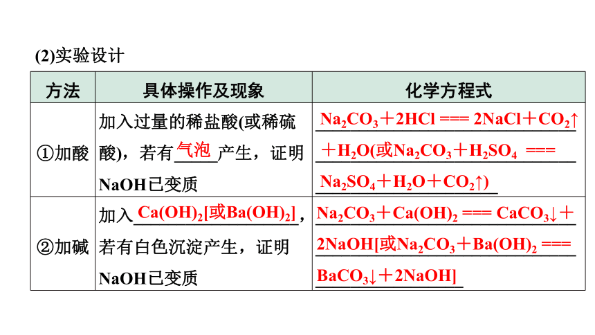 2024四川中考化学二轮复习微专题15 氢氧化钠、氢氧化钙变质的探究 课件(共31张PPT)