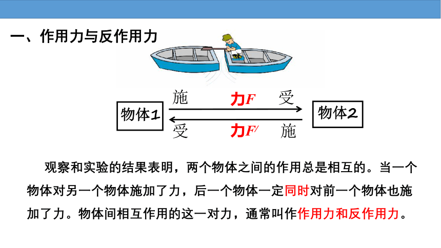 3.3 牛顿第三定律 课件（35张PPT）高一上学期物理人教版（2019）必修第一册