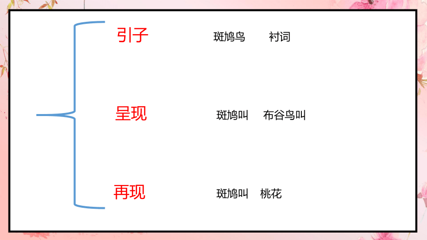 花城版六年级上册第6课音乐《斑鸠调》课件(共27张PPT)