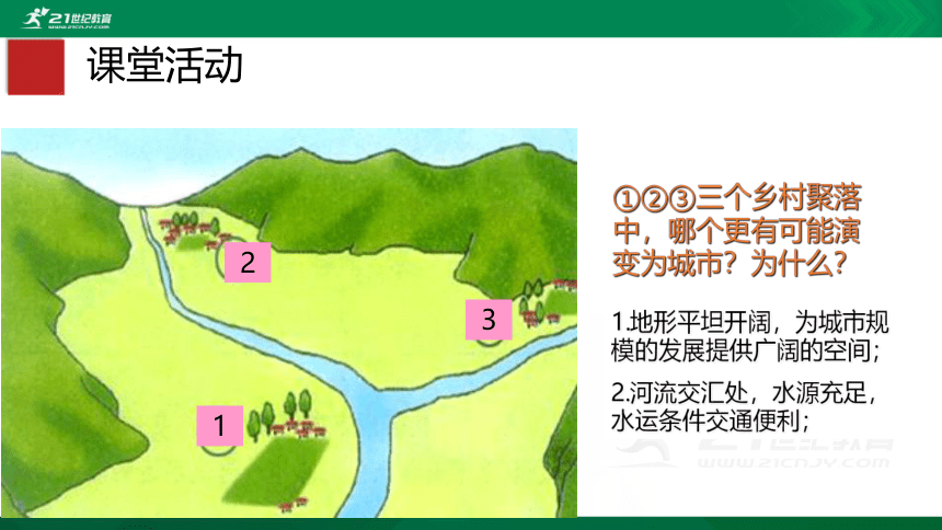 4.3人类的聚居地——聚落课件(共28张PPT)