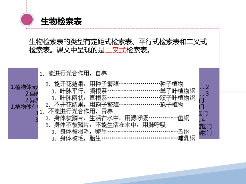 5.14.2 生物检索表课件(共16张PPT)苏科版七年级生物下册