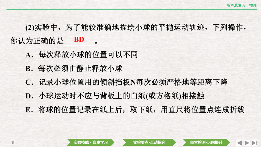 2024年高考物理第一轮复习课件：第四章  实验五　探究平抛运动的特点