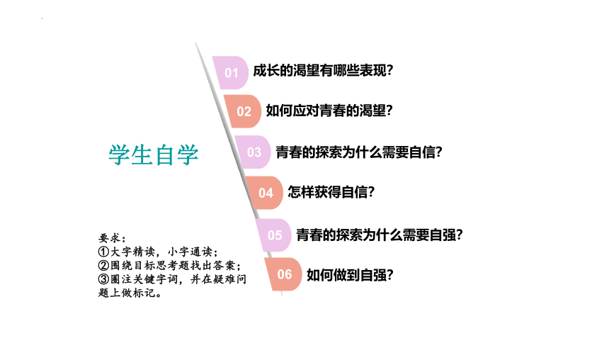 3.1 青春飞扬 课件(共23张PPT)-2023-2024学年统编版道德与法治七年级下册