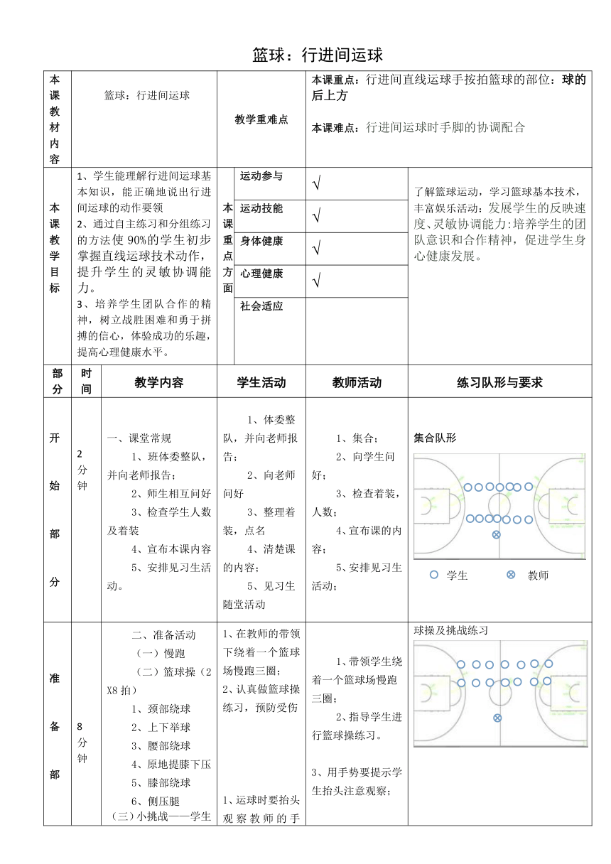 篮球-行进间教案（表格式）