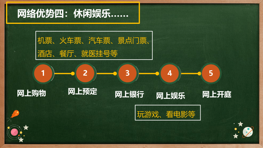 2023-2024学年上学期安全主题班会——网络诈骗与校园欺凌 课件（28张ppt）