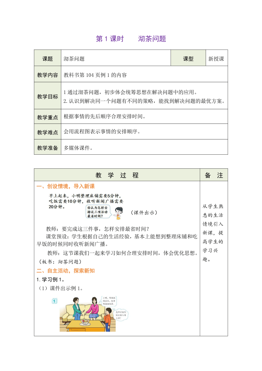 人教版数学四年级上册8.1 沏茶问题 表格式教案