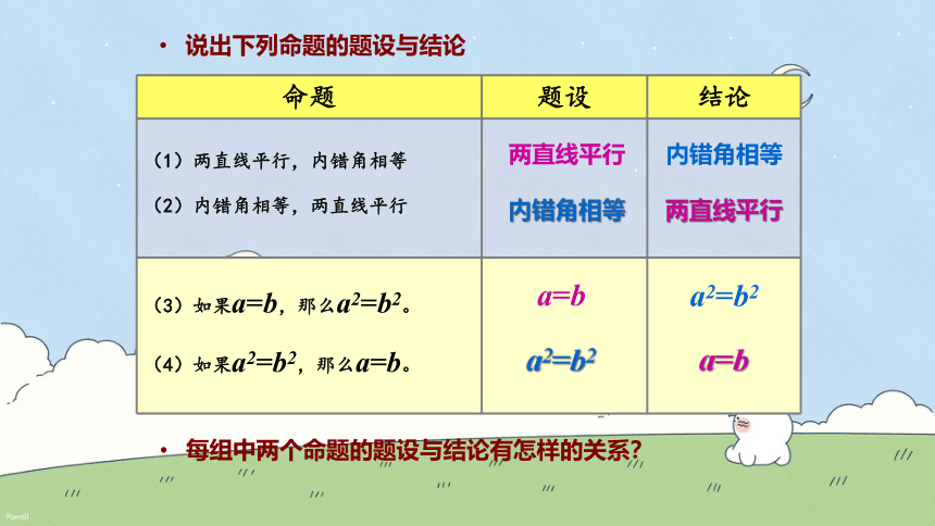 19.3 逆命题和逆定理 课件(共17张PPT)2022-2023学年沪教版（上海）数学八年级上册