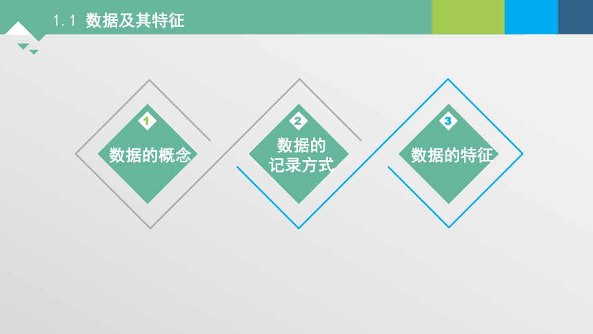 1.1数据及其特征 课件(共18张PPT) 2023—2024学年高中信息技术粤教版（2019）必修1