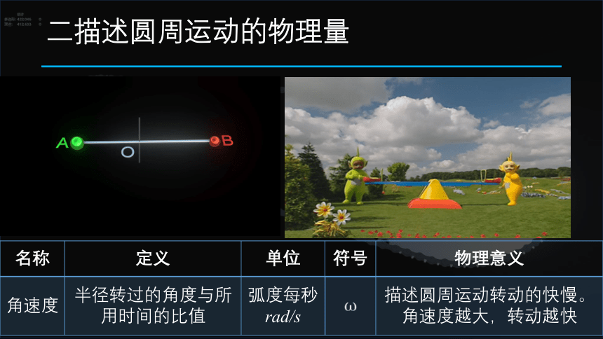 6.1 圆周运动课件（共23张PPT）物理高一必修2人教版