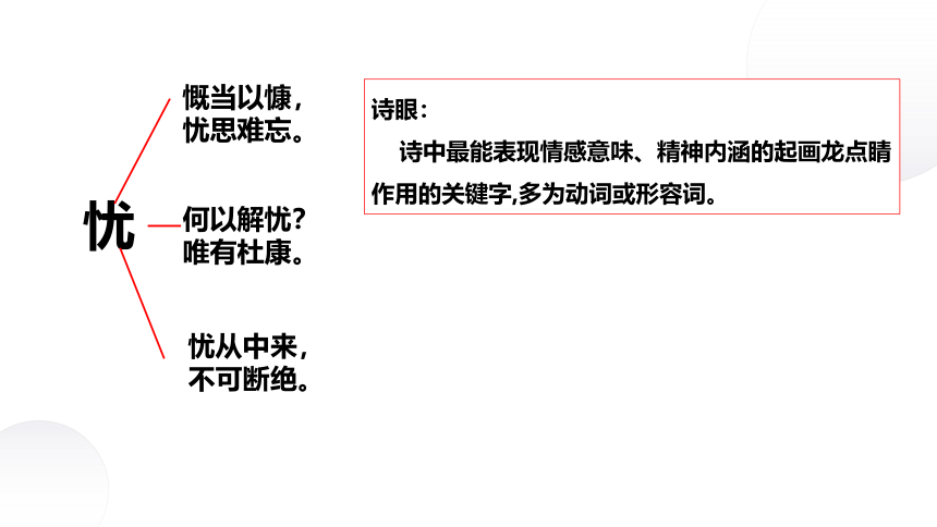 第三单元7.1《短歌行》课件(共28张PPT)2023-2024学年统编版高中语文必修上册